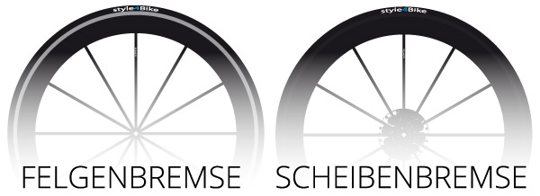 scheibenbremse-felgenbremse